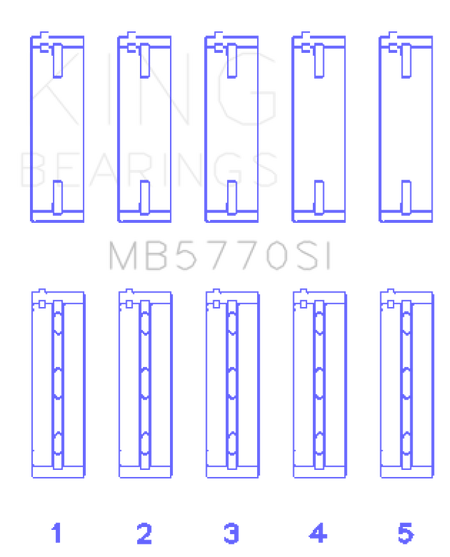 Photo - Primary