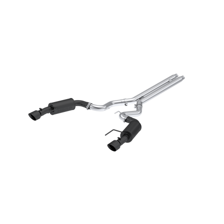 User 1